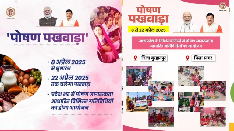 मध्यप्रदेश में 8 से 22 अप्रैल 2025 तक सातवां “पोषण पखवाड़ा” पूरे जोश और जागरूकता के साथ मनाया जा रहा