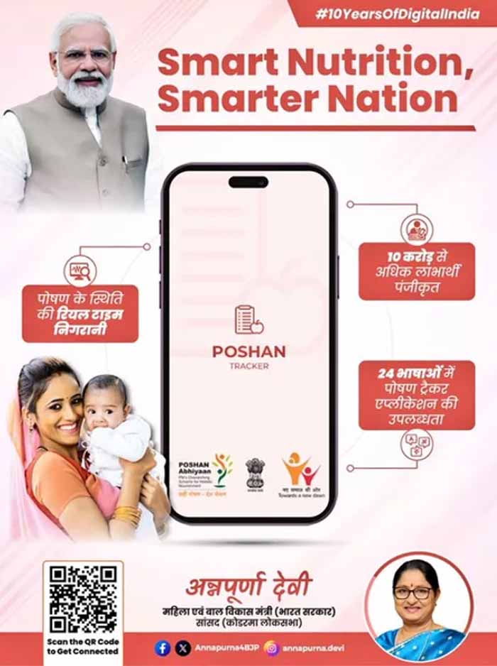PMO का दावा – पोषण ट्रैकर और DBT से महिलाओं व बच्चों के कल्याण में आ रहा बड़ा बदलाव