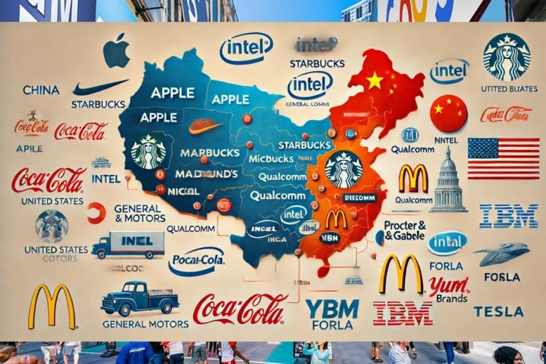 भारत ने बदला लिया तो 30 अमेरिकी दिग्गज कंपनियों की क्या होगी हालत?