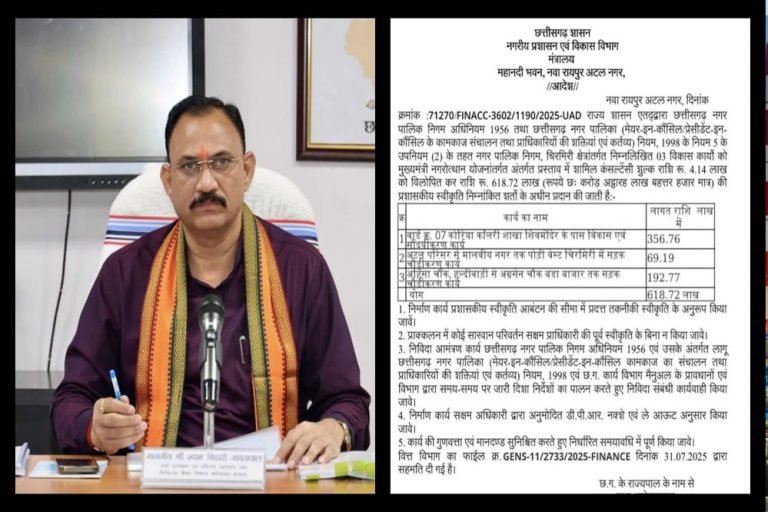 चिरमिरी में 3 विकास कार्यों के लिए 6 करोड़ 18 लाख 72 हजार रुपये की मिली प्रशासकीय स्वीकृति