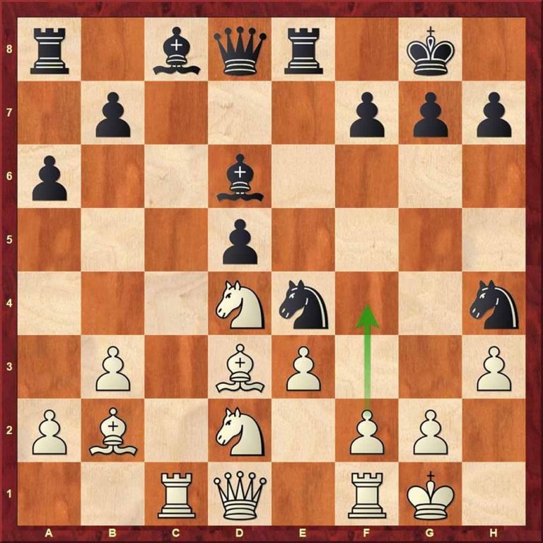 शतरंज: चेन्नई में शह और मात के खेल में उतरेंगे 19 ग्रैंड मास्टर्स