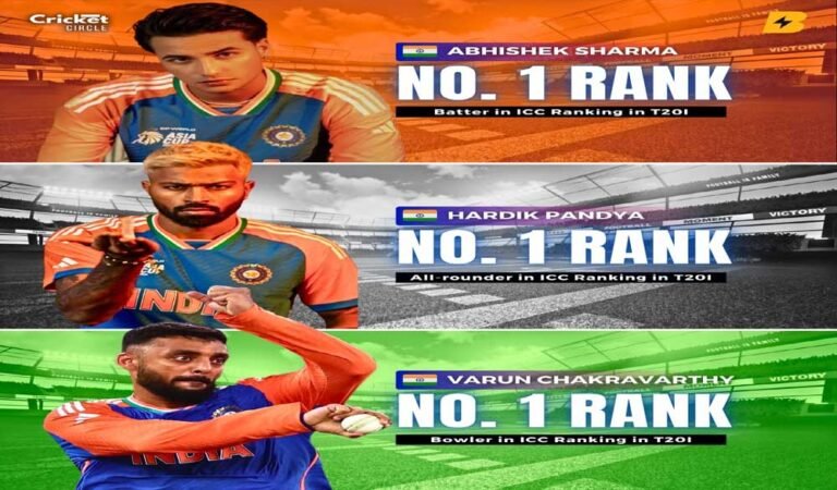 ICC रैंकिंग में भारत के बल्लेबाज, गेंदबाज और ऑलराउंडर ने मारी बाज़ी, पाकिस्तान का क्या हाल?