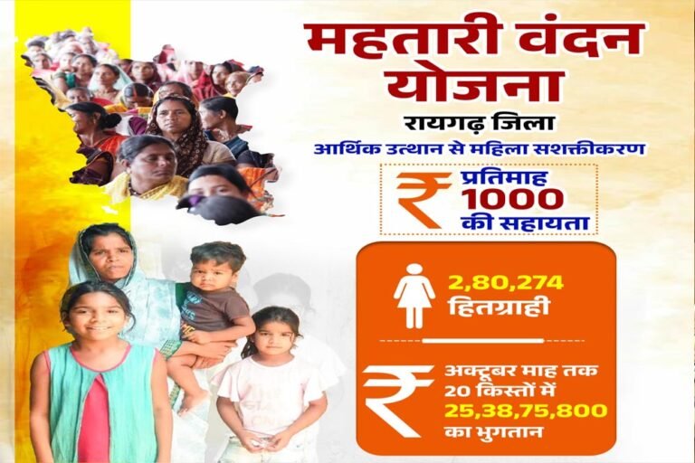 महतारी वंदन योजना से बदल रही हैं छत्तीसगढ़ की महिलाओं की जिंदगी