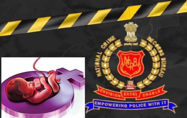 MP की दर्दनाक हकीकत: बेटियों की जान को सबसे अधिक खतरा, NCRB रिपोर्ट में आंकड़े डरावने