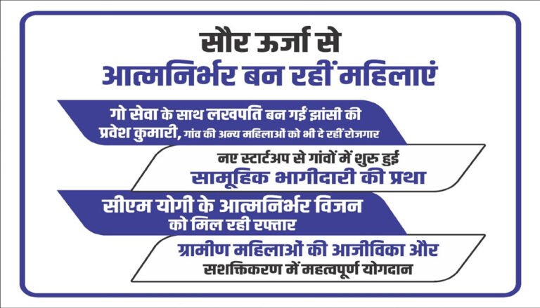 सौर ऊर्जा से हाई क्वॉलिटी चारा बनाकर आत्मनिर्भर बन रहीं महिलाएं