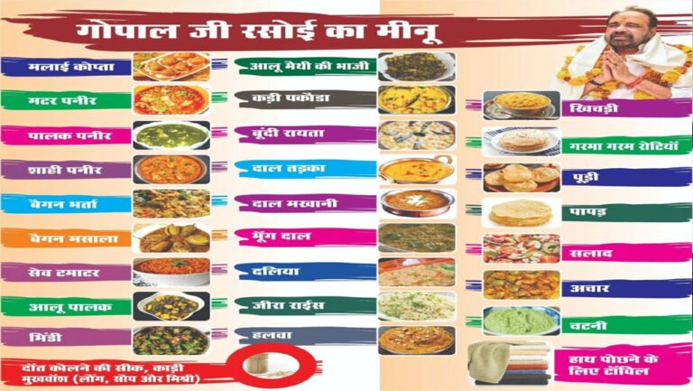 गोपाल भर्गव का अनोखा कदम: भोपाल में मरीजों के लिए बनाया सरकारी बंगला, परिवार के लिए नहीं