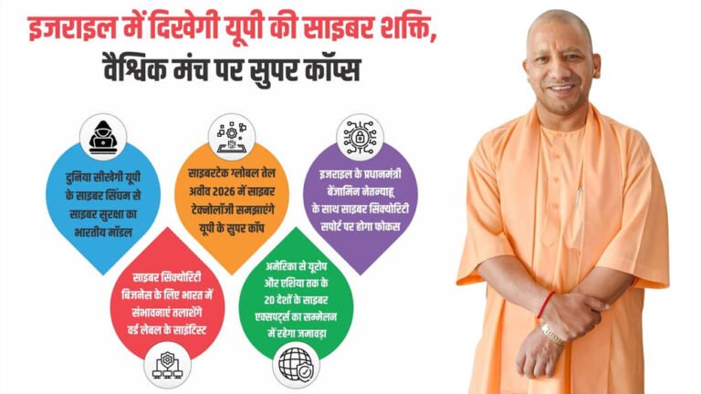‘साइबरटेक ग्लोबल तेल अवीव-2026’ में साइबर टेक्नोलॉजी समझाएंगे यूपी के सुपर कॉप