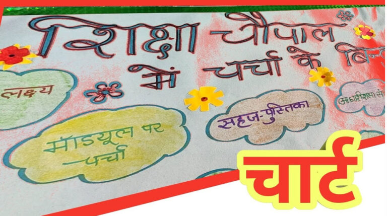 यूपी दिवस पर योगी सरकार की पहल, अभिभावकों और समुदाय की भागीदारी से समयबद्ध लक्ष्य प्राप्ति पर जोर