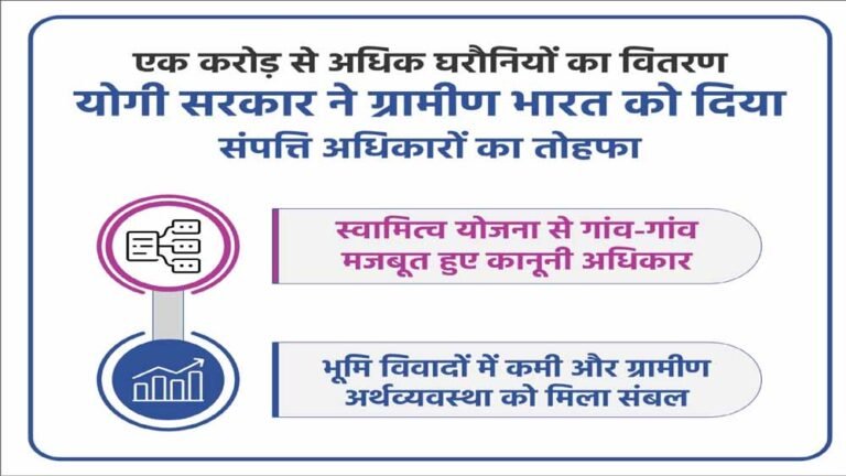 स्वामित्व योजना से गांव-गांव मजबूत हुए कानूनी अधिकार