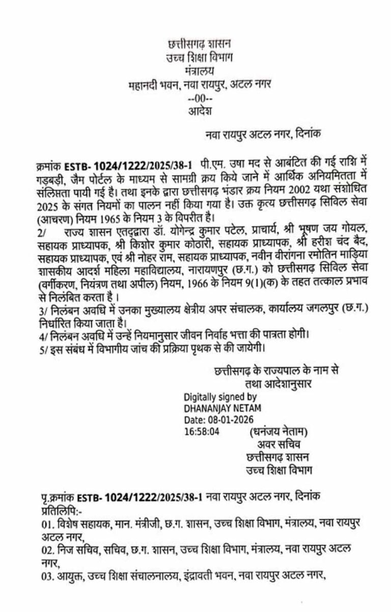 नारायणपुर महिला महाविद्यालय में राशि के दुरुपयोग पर प्राचार्य सहित सहायक प्राध्यापक निलंबित