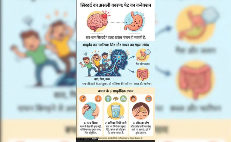 बार-बार होने वाले सिर दर्द से हैं परेशान, पेनकिलर छोड़ें और आजमाएं ये 3 प्रभावी आयुर्वेदिक उपाय