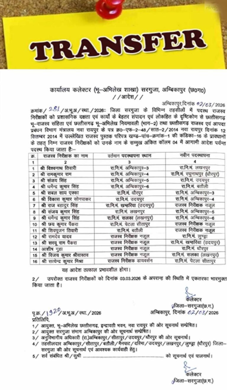 16 राजस्व निरीक्षकों का कलेक्टर ने किया तबादला