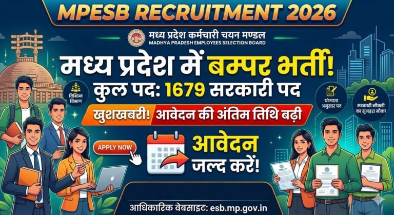 मध्य प्रदेश में नौकरी का मौका: MPESB ने 1679 पदों पर भर्ती की डेडलाइन बढ़ाई