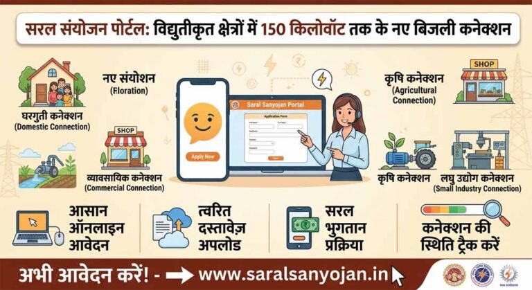 मध्य क्षेत्र विद्युत वितरण कंपनी द्वारा उपभोक्‍ताओं के हित में सरल एवं पारदर्शी व्यवस्था लागू