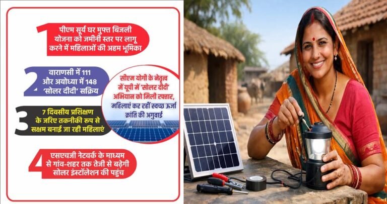 सोलर दीदी अभियान से यूपी में स्वच्छ ऊर्जा की ओर बढ़ रही महिलाएं