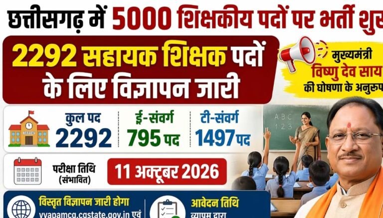 सहायक शिक्षक भर्ती: 2292 पदों के लिए परीक्षा 11 अक्टूबर 2026 को होगी