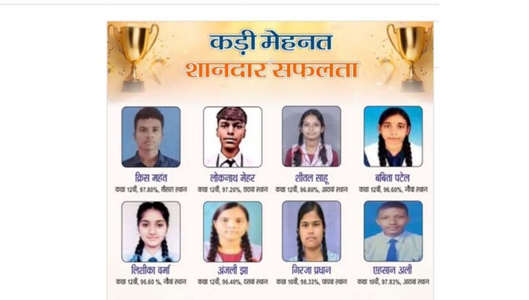 प्रयास विद्यालयों के विद्यार्थियों का सीजी बोर्ड परीक्षाओं में उत्कृष्ट प्रदर्शन