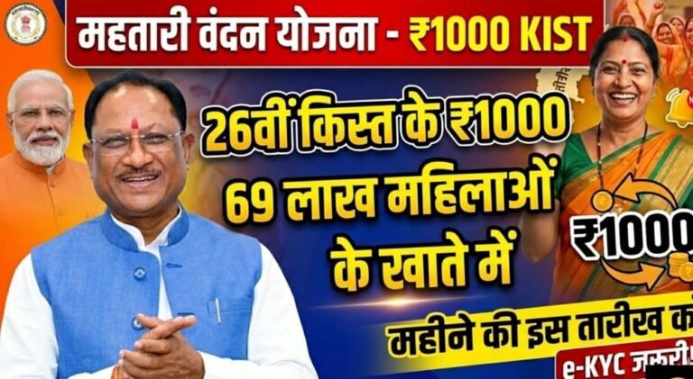 महिलाओं के मोबाइल में बजी खुशियों की घंटी, महतारी वंदन की 26वीं किश्त जारी