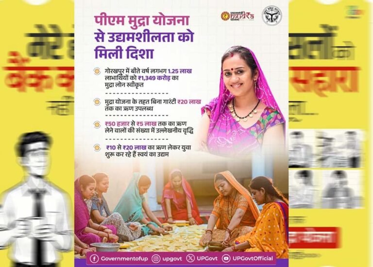 प्रधानमंत्री मुद्रा योजना ने उद्यमियों को स्वावलंबी बनाया: मुख्यमंत्री डॉ. यादव