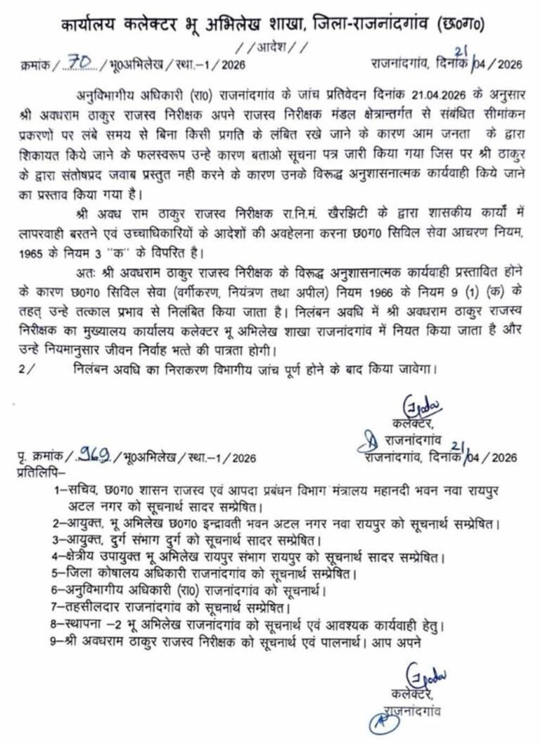 लापरवाही पर गिरी गाज: Rajnandgaon में राजस्व निरीक्षक निलंबित