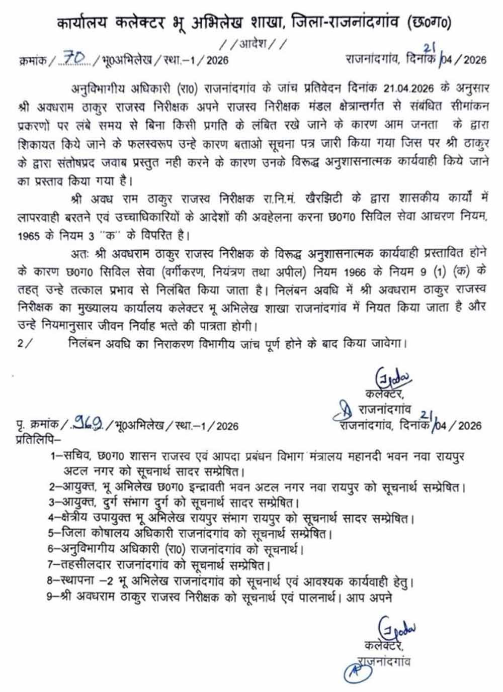 लापरवाही पर गिरी गाज: Rajnandgaon में राजस्व निरीक्षक निलंबित