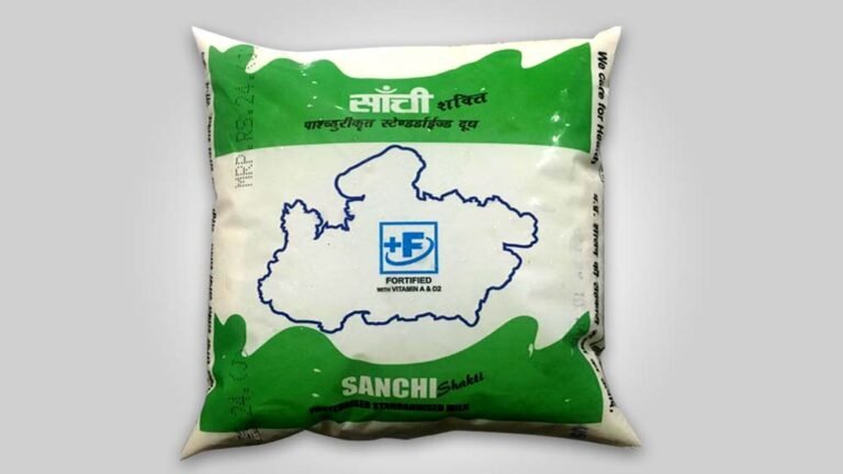 आम आदमी को झटका: सांची ने फिर बढ़ाए दूध के दाम, आज से लागू हुई नई दरें
