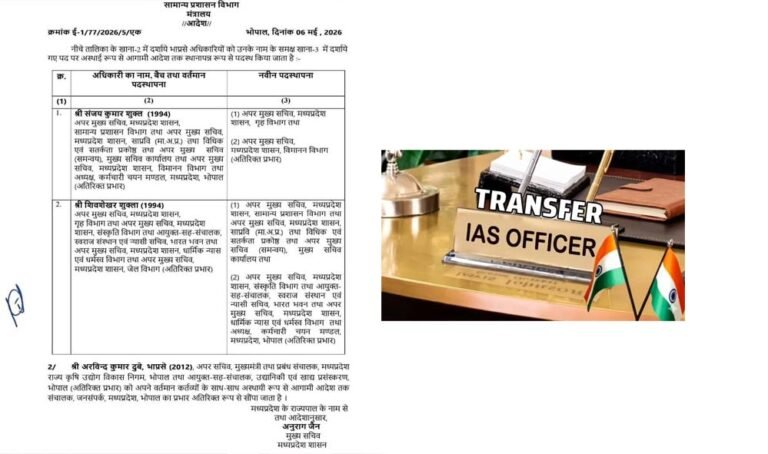 सीनियर IAS अधिकारियों का पुनर्वितरण, ACS होम ने संभाला सामान्य प्रशासन विभाग, अतिरिक्त जिम्मेदारी जनसंपर्क