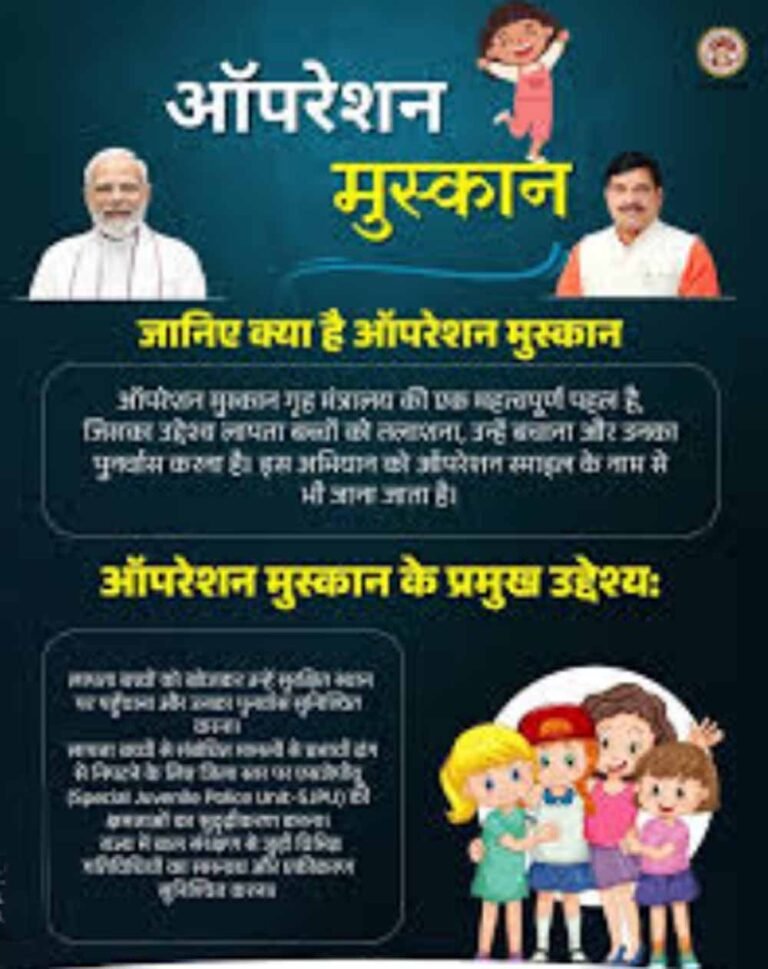 विगत एक सप्‍ताह मेंदिल्ली, गुजरात, बिहार एवं उत्तरप्रदेश से 5 नाबालिग बालिकाओं को सकुशल दस्तयाब कर लौटाई परिवारों की मुस्कान