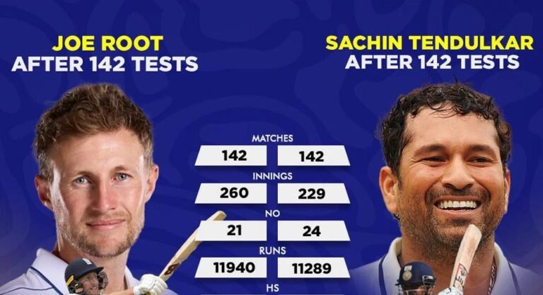 सचिन तेंदुलकर का टेस्ट रिकॉर्ड खतरे में, दूसरे टेस्ट में जो रूट के पास सुनहरा मौका