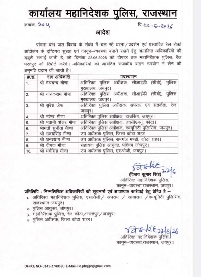 पांचना बांध जल विवाद पर सियासत तेज, 10 पुलिस अधिकारी तैनात