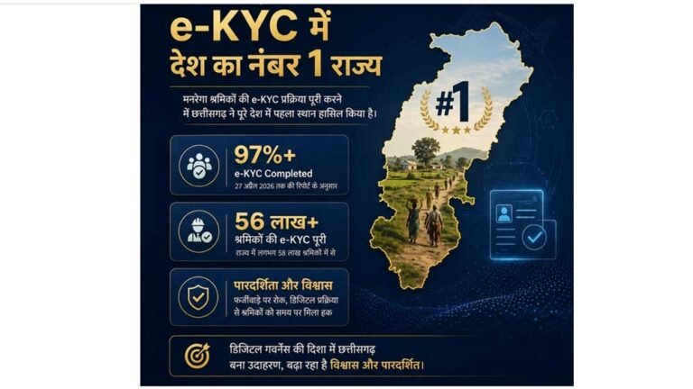 छत्तीसगढ़ में अब ऑनलाइन मिलेगा न्याय, राजस्व ई-कोर्ट परियोजना बनी डिजिटल सुशासन की मिसाल