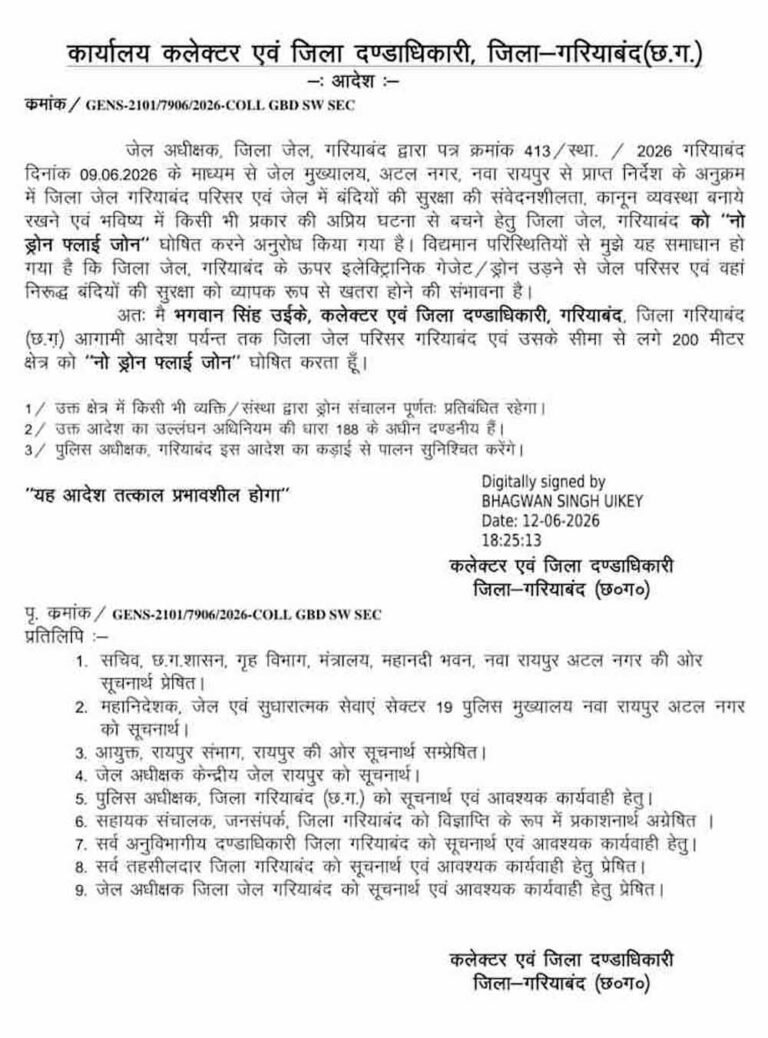 सुरक्षा के मद्देनजर बड़ा फैसला, गरियाबंद जेल के आसपास ड्रोन उड़ाना हुआ प्रतिबंधित