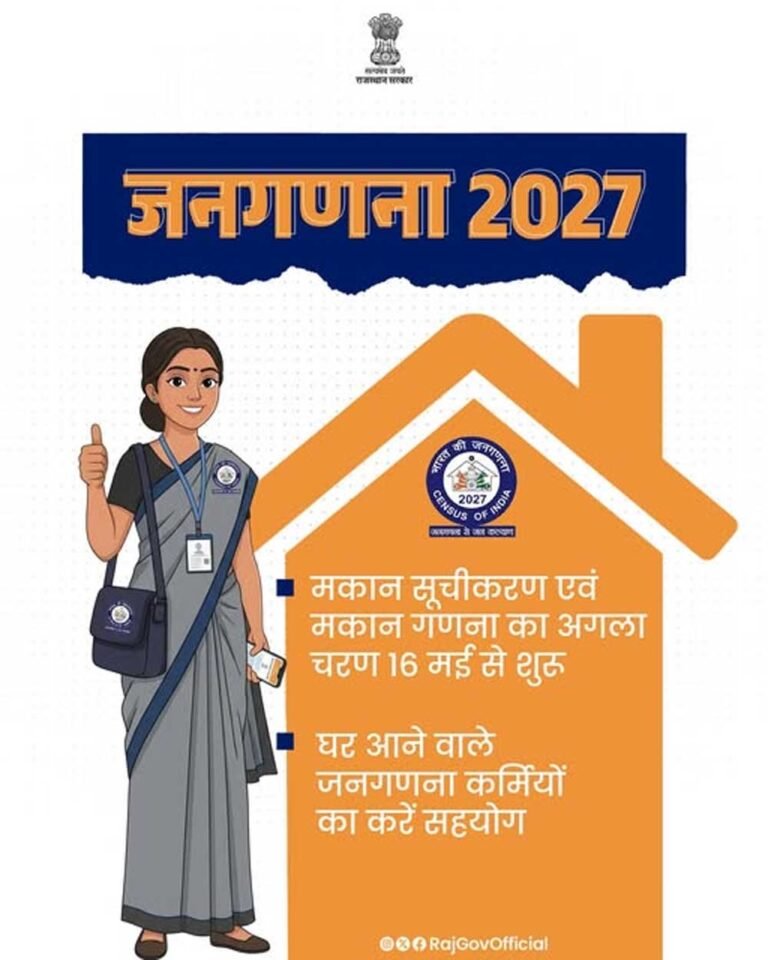 54 हजार 923 ग्रामों एवं 425 नगरीय निकायों में मकान सूचीकरण एवं मकानों की गणना का कार्य पूर्ण