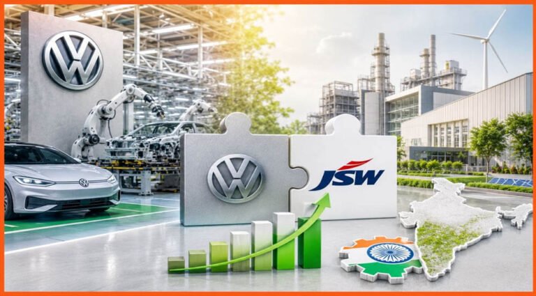 Volkswagen में देसी दांव! भारतीय कंपनी की एंट्री से ऑटो बाजार में हलचल