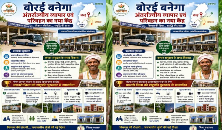 अंतर्राज्यीय व्यापार और परिवहन का नया केंद्र बनेगा बोरई: धमतरी जिले को मिलेगी बड़ी सौगात