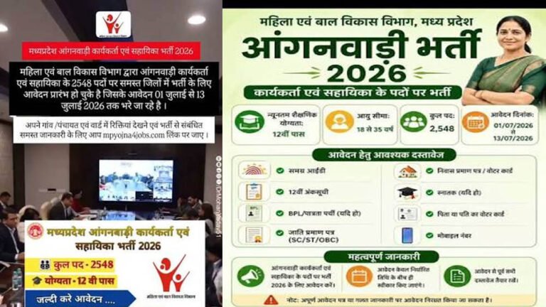 मध्य प्रदेश में 2,548 आंगनवाड़ी पदों पर निकली भर्ती, आवेदन की अंतिम तिथि 13 जुलाई