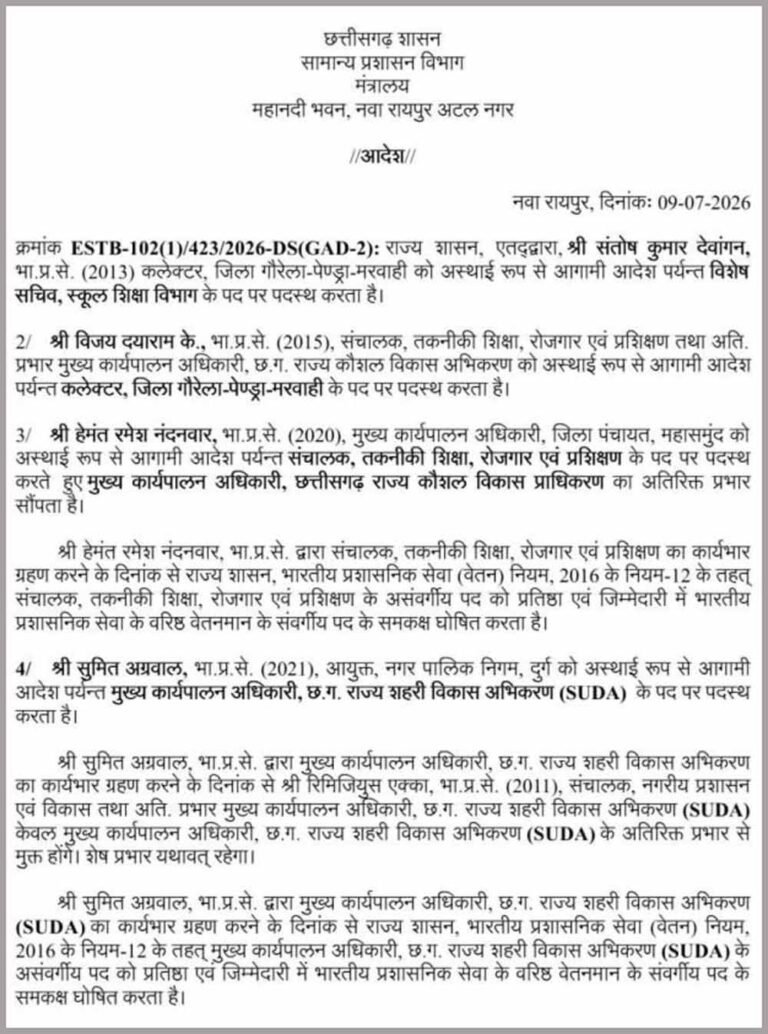 CG IAS Transfer: GPM कलेक्टर संतोष देवांगन का तबादला, 5 IAS अधिकारियों को मिली नई जिम्मेदारी