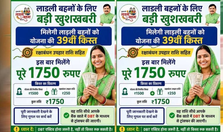 लाड़ली बहनों को रक्षाबंधन का तोहफा! ₹1,500 के साथ मिलेंगे ₹250 अतिरिक्त, ऐसे चेक करें लिस्ट में नाम