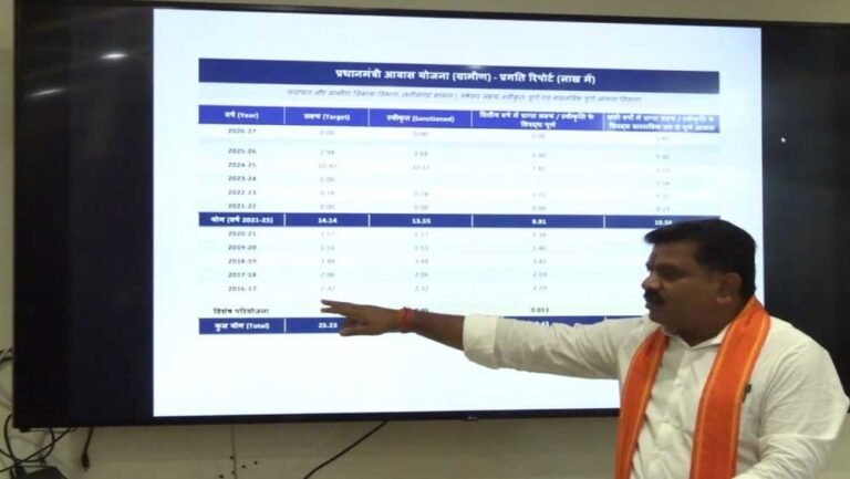 छत्तीसगढ़ में नई सरकार के गठन के बाद बड़ी उपलब्धि, 11 लाख से अधिक प्रधानमंत्री आवास पूर्ण