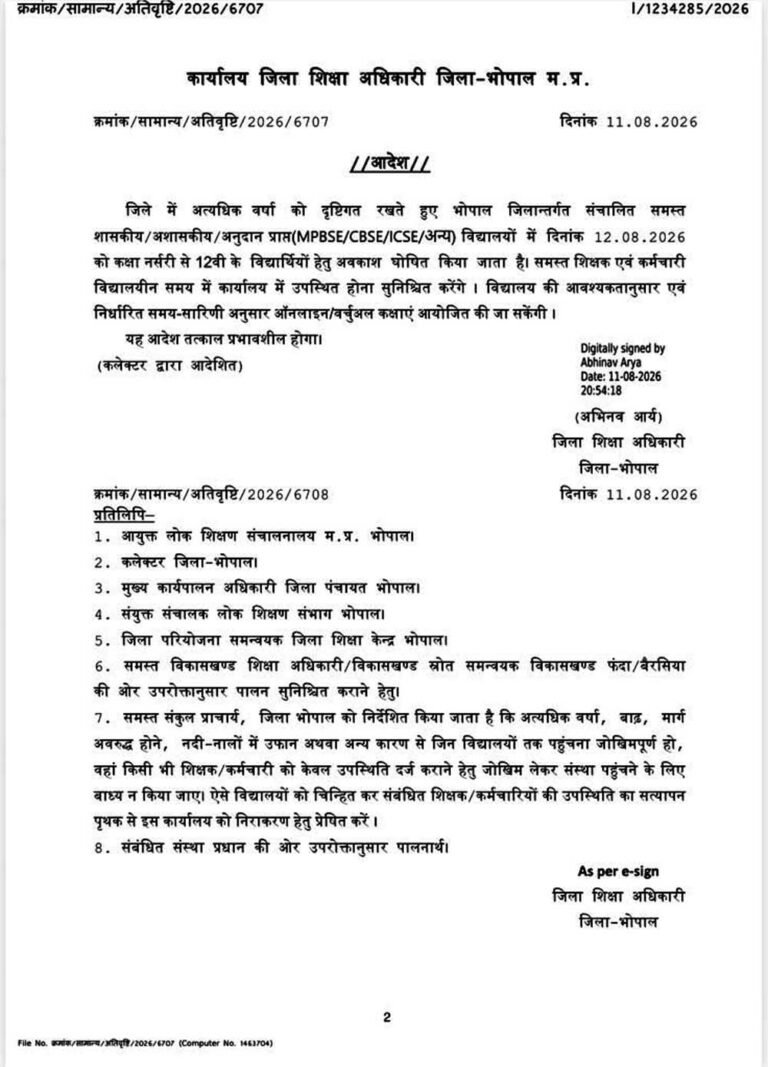भोपाल में 12 अगस्त को नर्सरी से 12वीं तक के विद्यार्थियों की छुट्टी, भारी बारिश के चलते कलेक्टर ने जारी किया आदेश