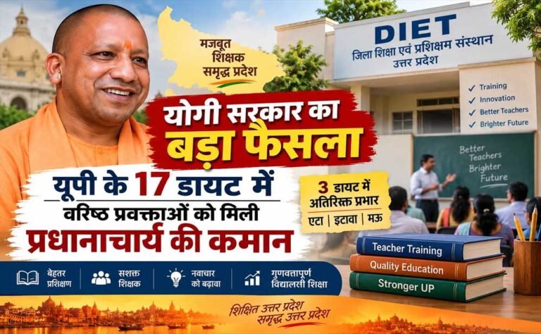 योगी सरकार की पहल से मजबूत हो रही शिक्षक प्रशिक्षण व्यवस्था, 17 डायटों में वरिष्ठ प्रवक्ताओं को प्रभार
