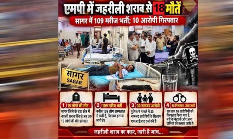 जहरीली शराब कांड में MP में 18 मौतें, 109 मरीज भर्ती; 30 आरोपी नामजद, CM ने दिए सख्त कार्रवाई के निर्देश