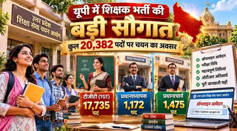 योगी सरकार का युवाओं को बड़ा तोहफा, माध्यमिक विद्यालयों में 20,382 पदों पर भर्ती