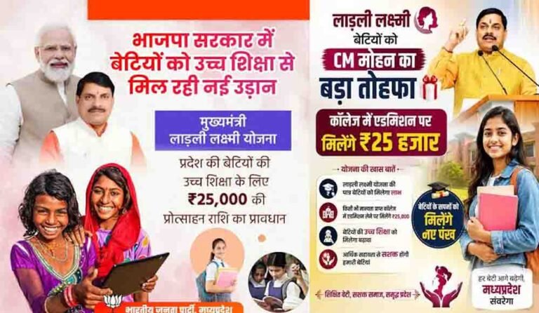 MP Ladli Laxmi Yojana: बेटियों की उच्च शिक्षा और आत्मनिर्भरता पर जोर, पात्र बालिकाओं को मिलेगी एक लाख रुपये की राशि