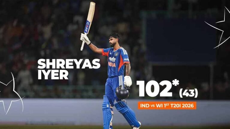 श्रेयस अय्यर ने T20I रैंकिंग में मचाया धमाल, 18 स्थान ऊपर पहुंचे; पाकिस्तानी बल्लेबाज से छिना नंबर-1 ताज