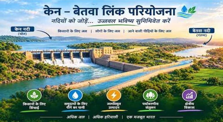 केन-बेतवा परियोजना से पन्ना टाइगर रिजर्व को खतरा? हाईकोर्ट ने केंद्र से मांगी पर्यावरणीय रिपोर्ट